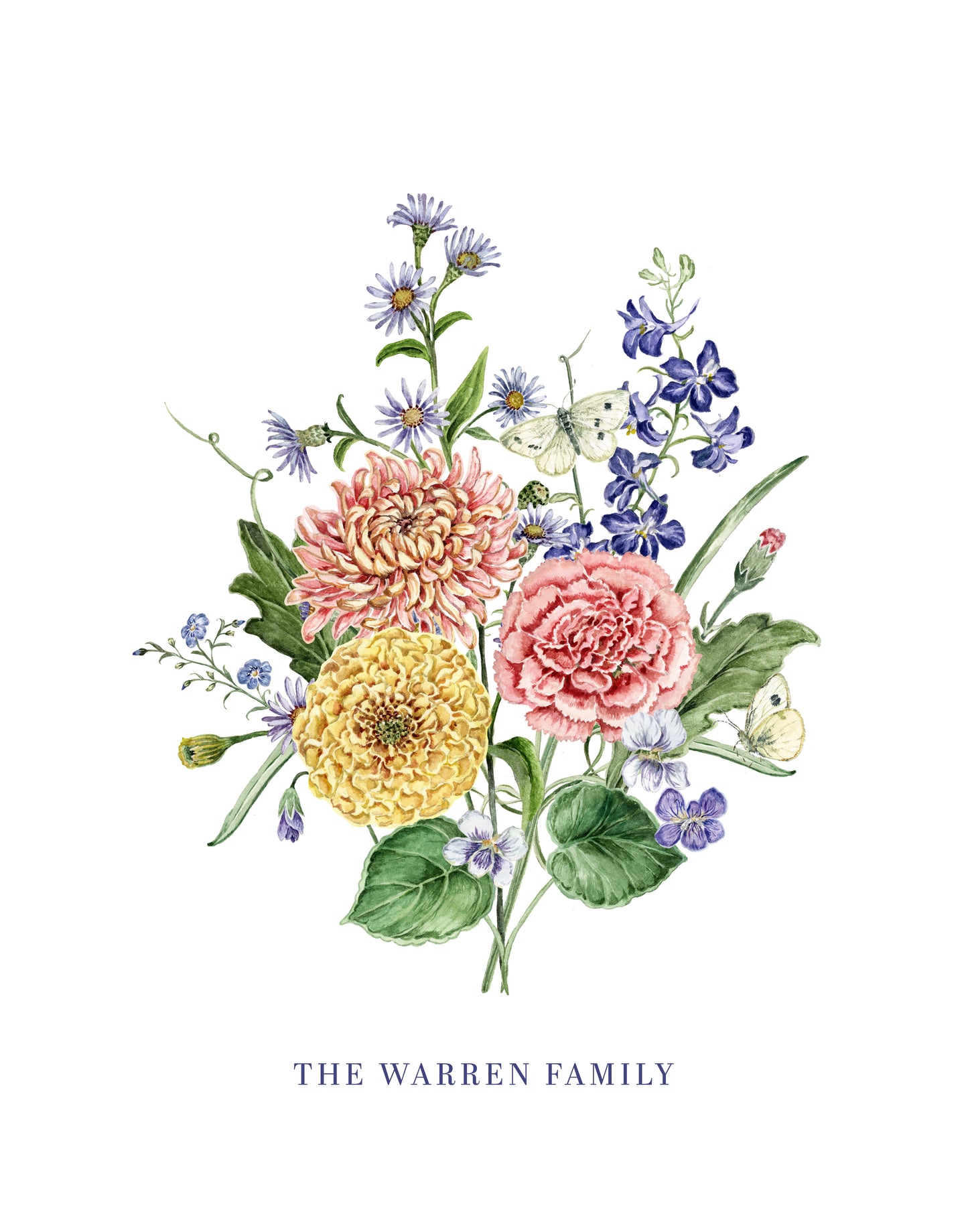 Custom Birth Flowers Print - Family