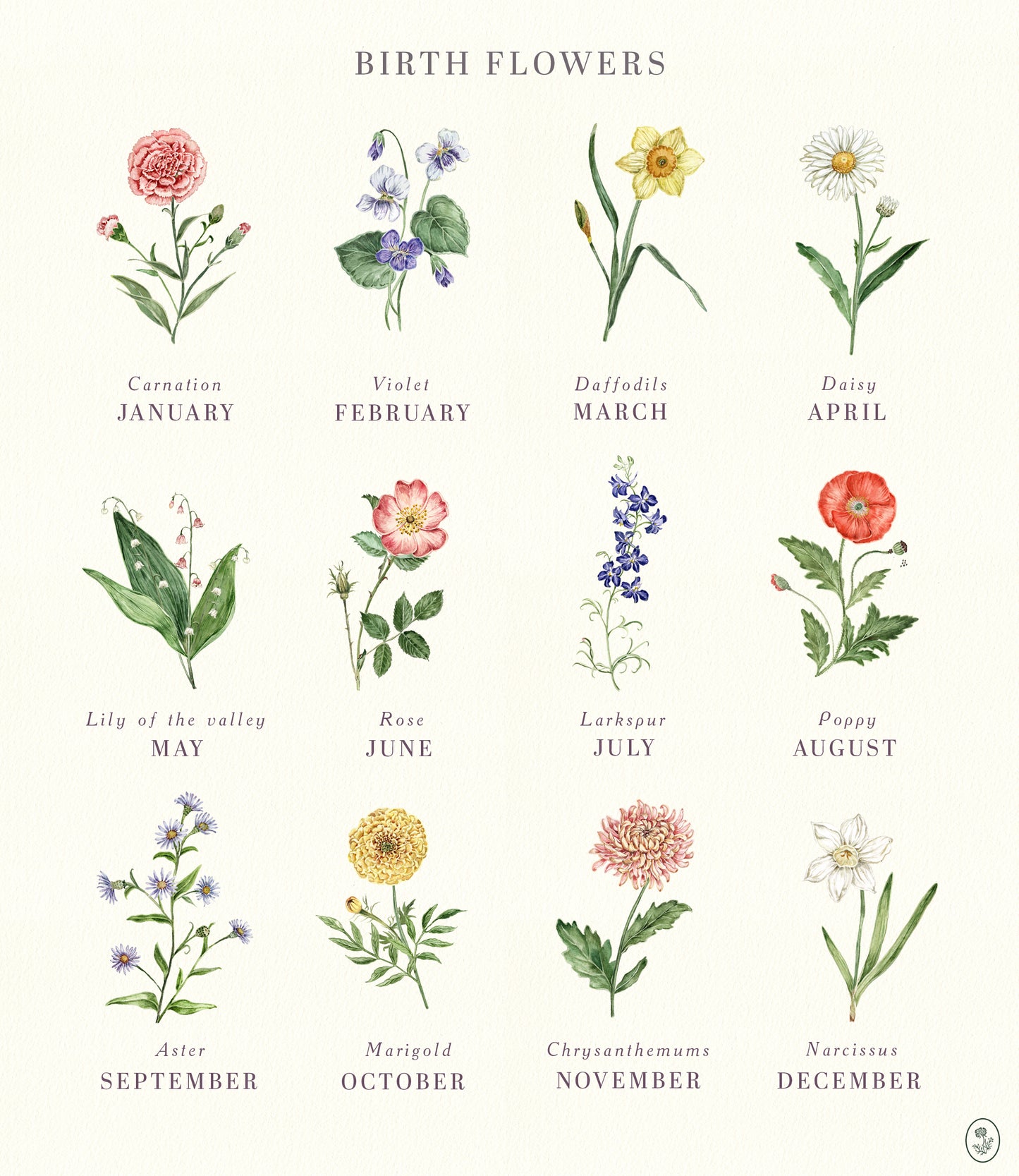 Custom Birth Flowers Print - Family